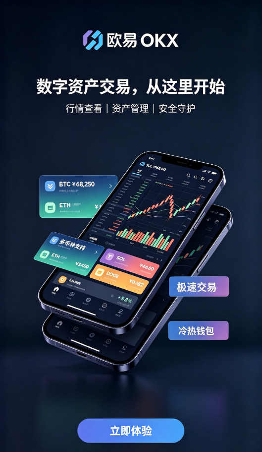 欧交易所app官网交易流程展示